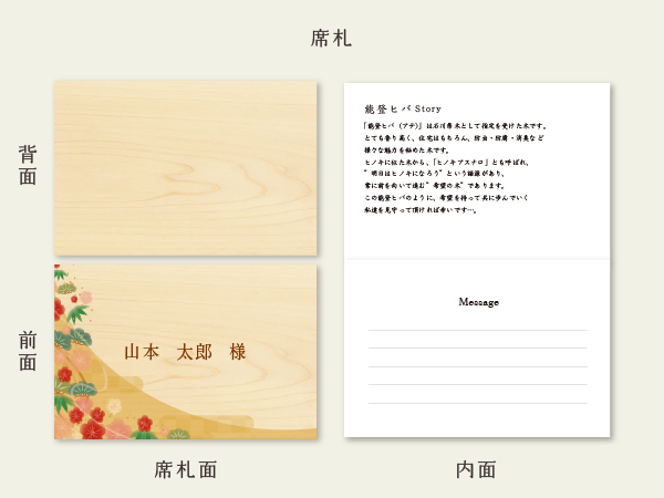 miyabi-name_plate